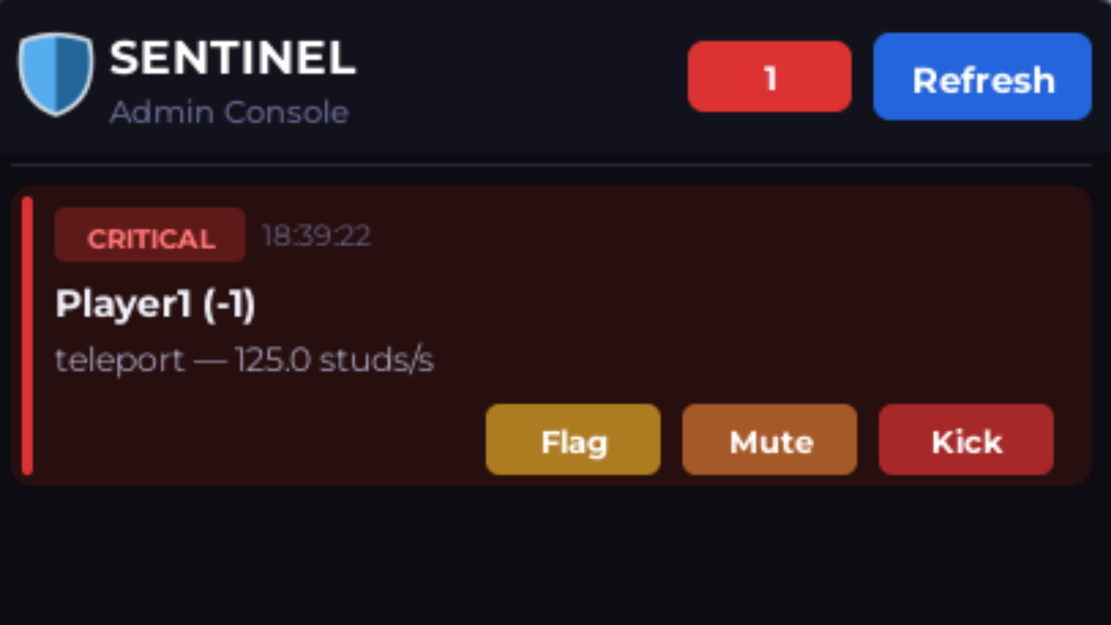 Sentinel admin console showing a critical teleport alert with Flag, Mute, and Kick actions